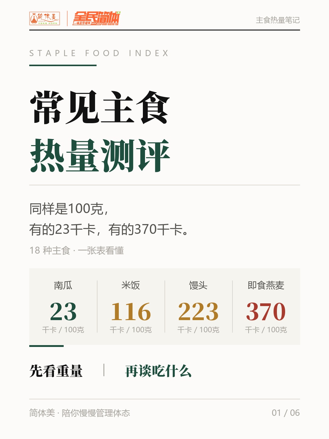常见主食热量大排行