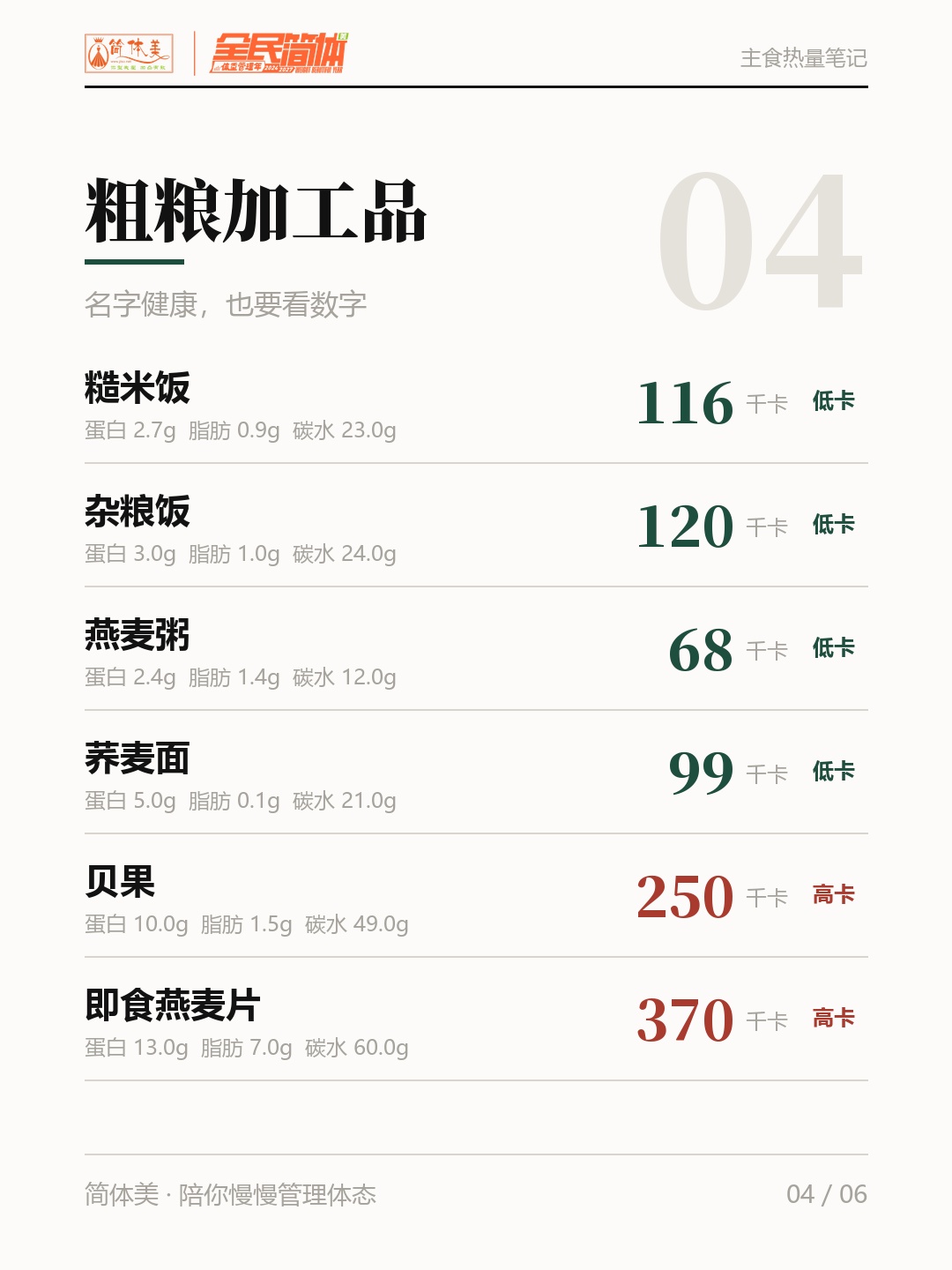 粗粮加工品